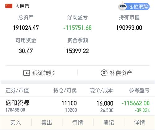 假若是27附近接盘的目前亏损整整40个点这样的股票还能跌哪里去锻炼人