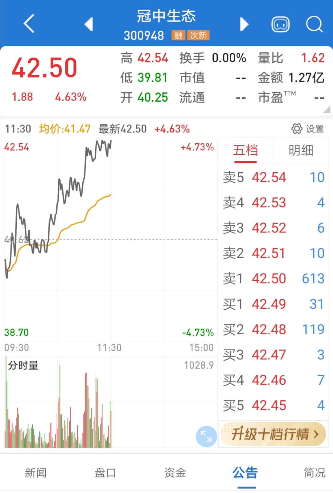 建工修复(300958)股吧_东方财富网股吧