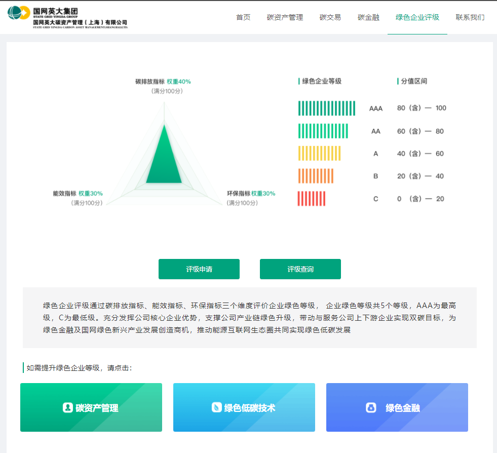 重磅发布国网英大碳交易平台上线