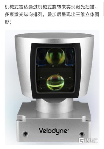 华为极狐自动驾驶技术激光雷达的前景分析基本面只供参考不代表买卖