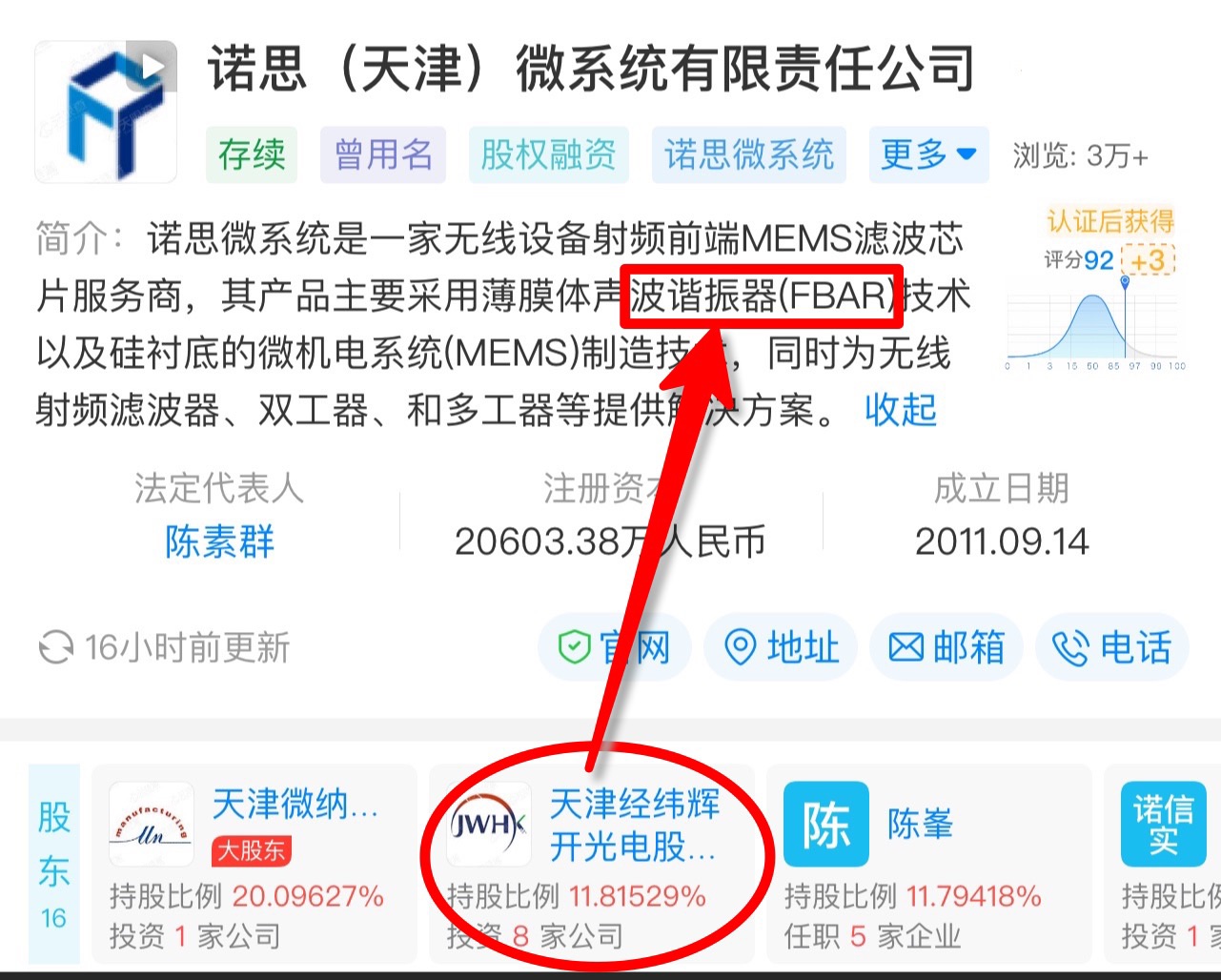 去年8月,经纬辉开 因收购天津诺思11.815,一个月内涨幅高达156!