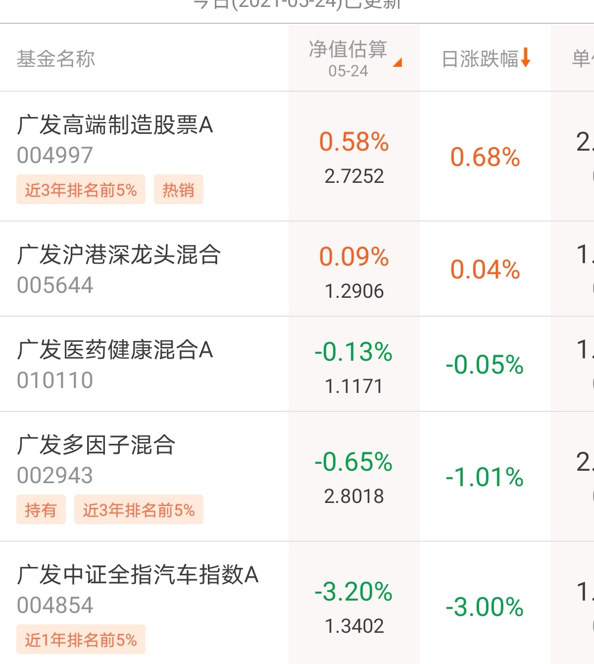 [图片]_广发价值领先混合a(of008099)股吧_东方财富网股吧