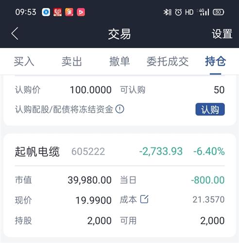 起帆电缆(605222)股吧_东方财富网股吧
