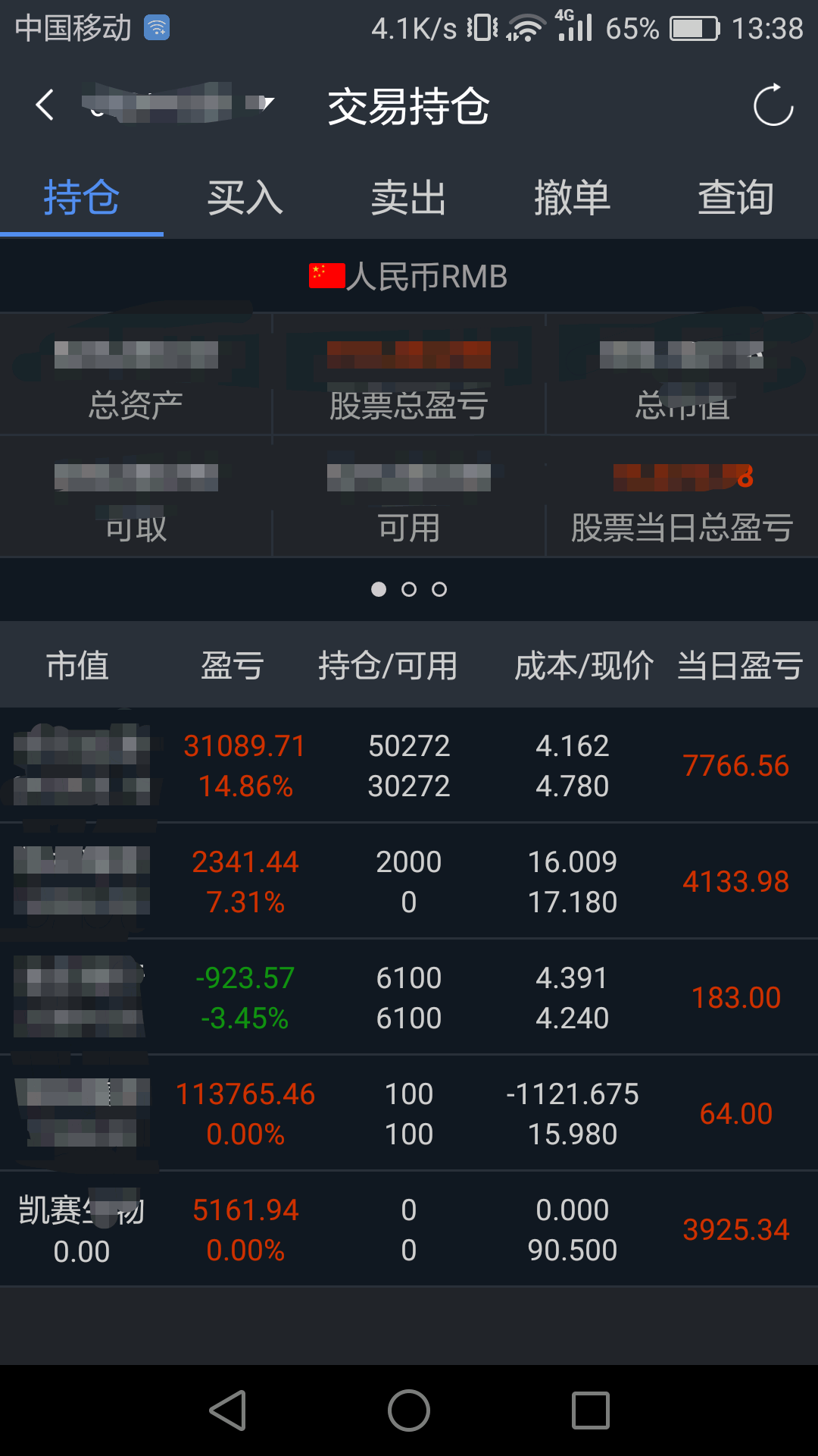 凯赛生物(688065)股吧_东方财富网股吧