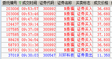 真实买盘,有图有真相