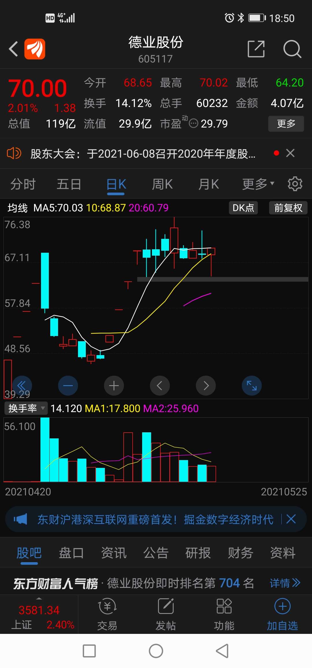 福莱新材(605488)股吧_东方财富网股吧