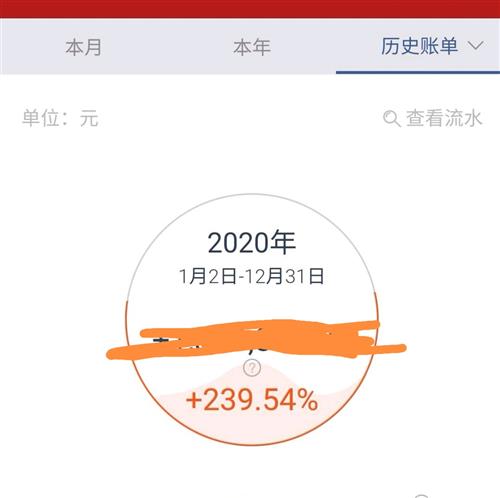 动点赞4评论:0收藏返回tcl科技吧>>2021-05-25 21:21:58重庆私募侠哥