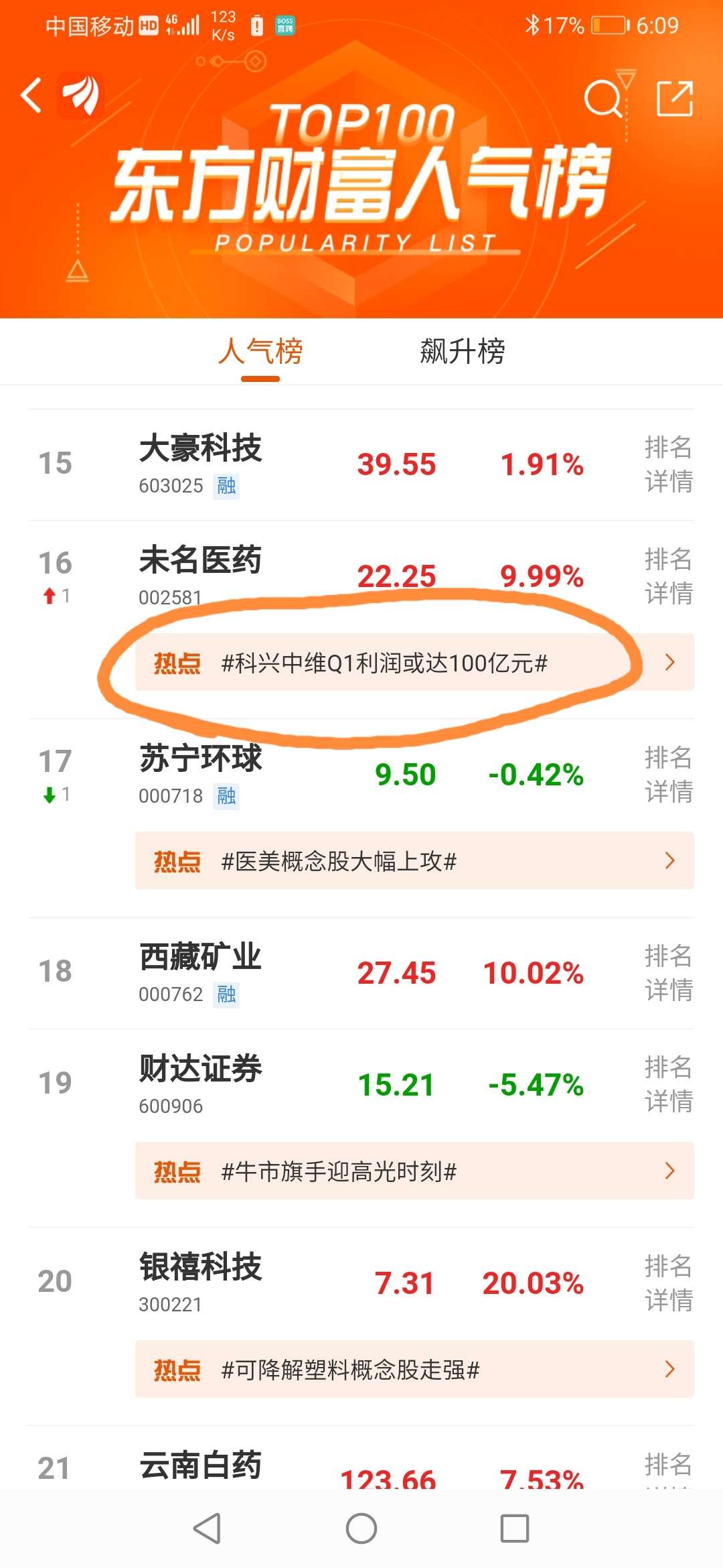 未名医药:公司对研发新冠疫苗的科兴中维并无参股