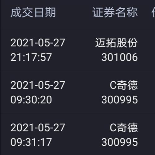 奇德新材(300995)股吧_东方财富网股吧