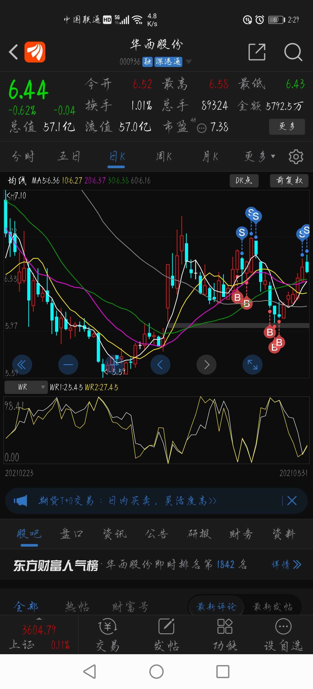 完美收工图片,收工啦,收工打烊图片_大山谷图库