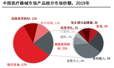 2021年老龄人口预测_咸阳市老龄人口比例图(2)