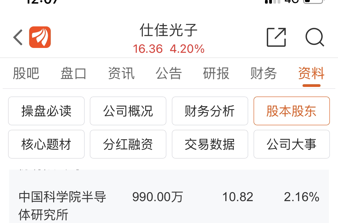 [图片]_仕佳光子(688313)股吧_东方财富网股吧