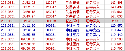 挣几块就晒图学着点