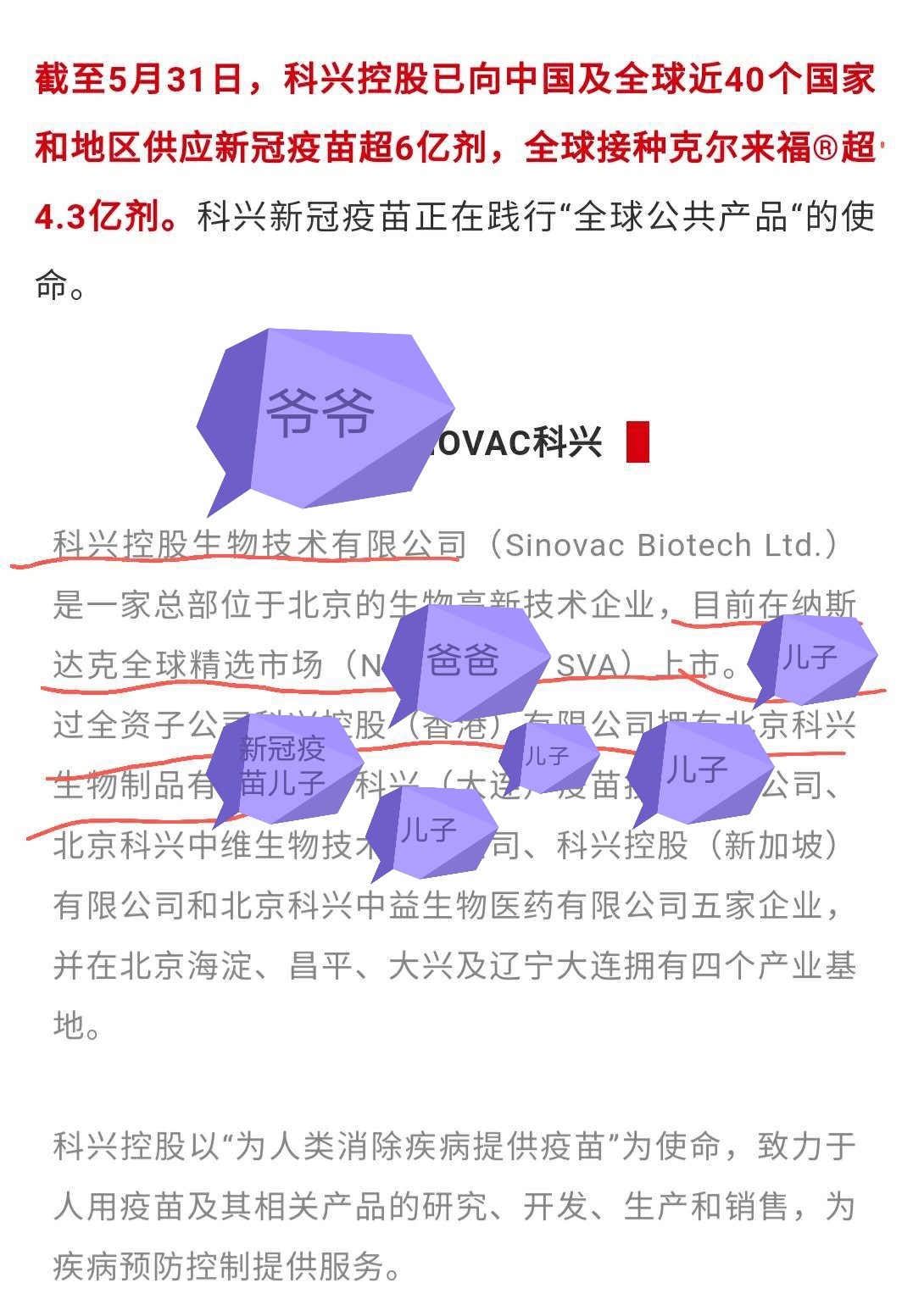 未名持有的是北京科興生物製品有限公司生產新冠疫苗的是北京科興中維