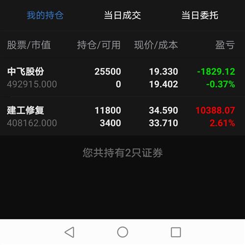 [微笑][微笑]_建工修复(300958)股吧_东方财富网股吧