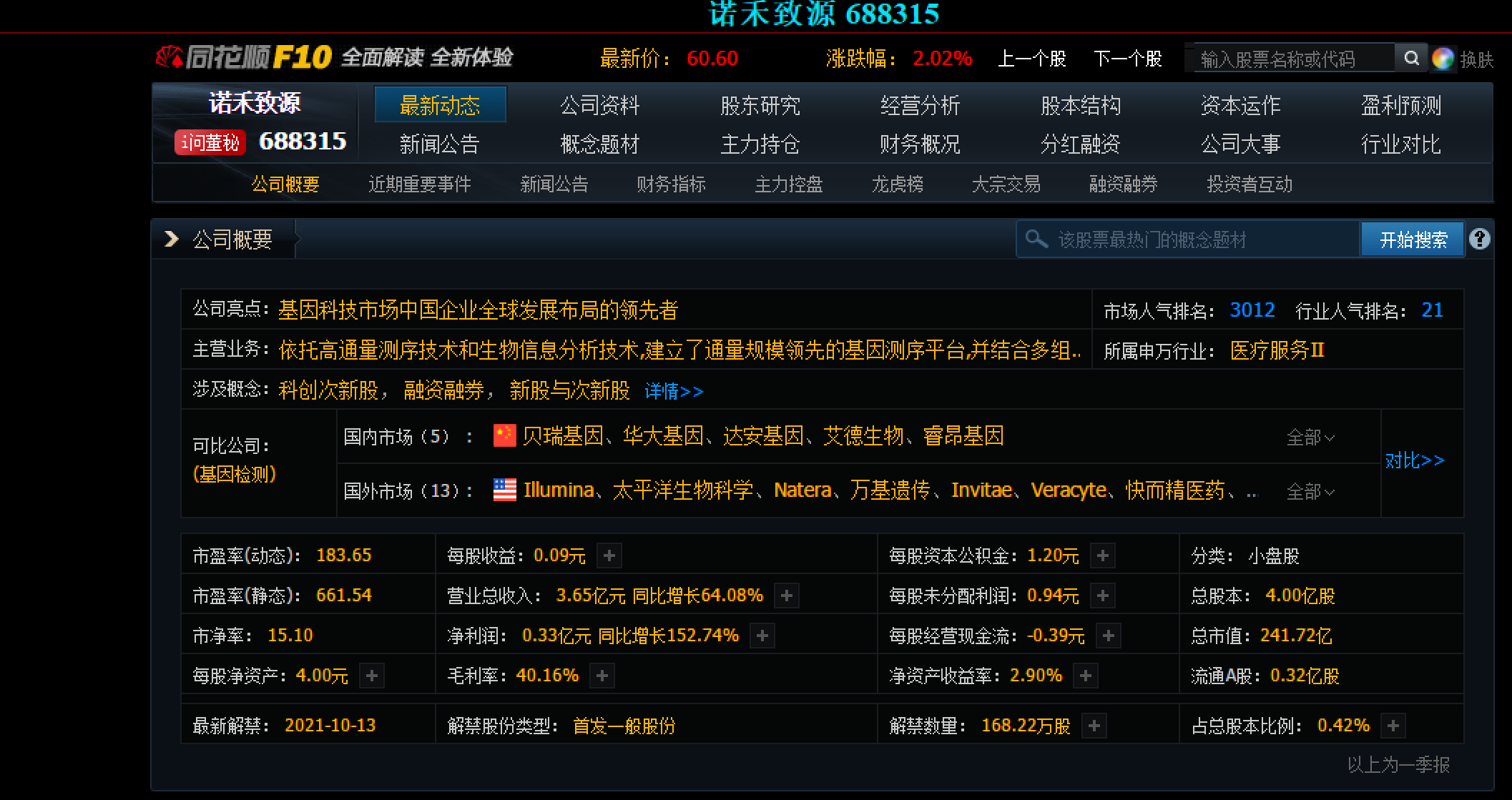 贝瑞和科创板新股688315对比