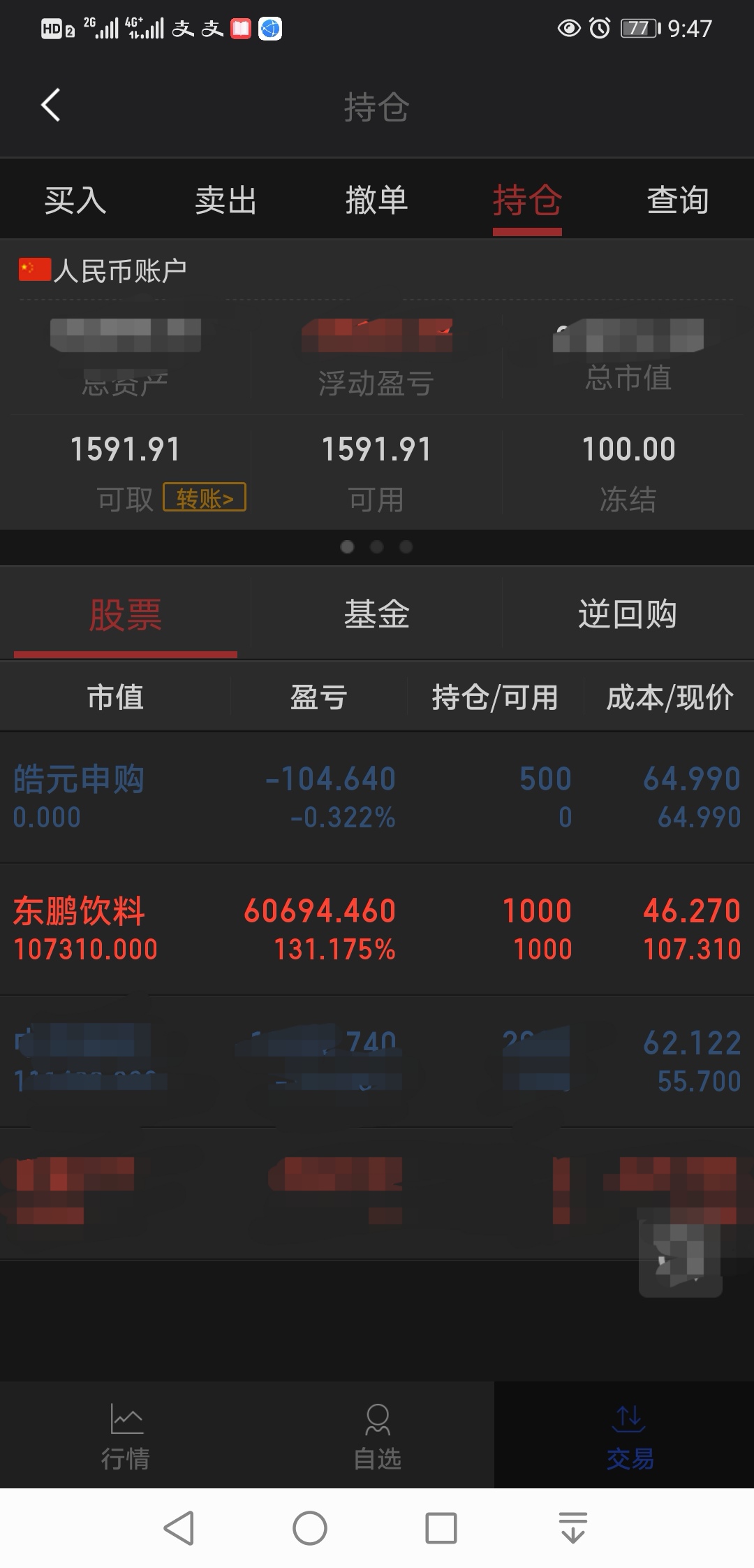 这只大肉签吃完,再吃下一只_皓元申购(787131)股吧_东方财富网股吧