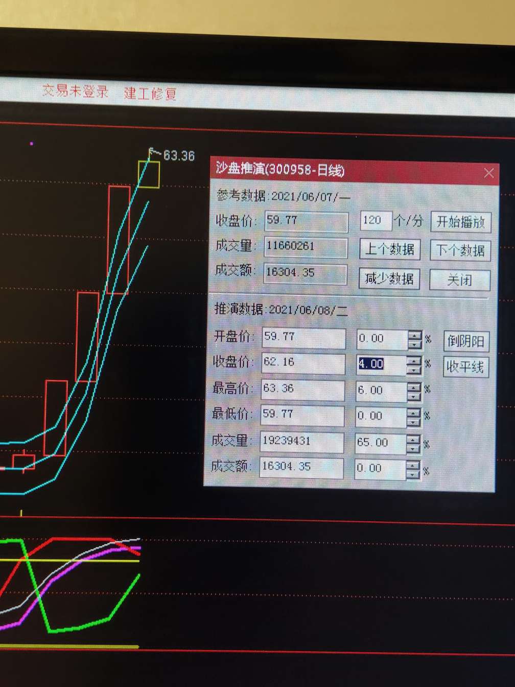 建工修复(300958)股吧_东方财富网股吧
