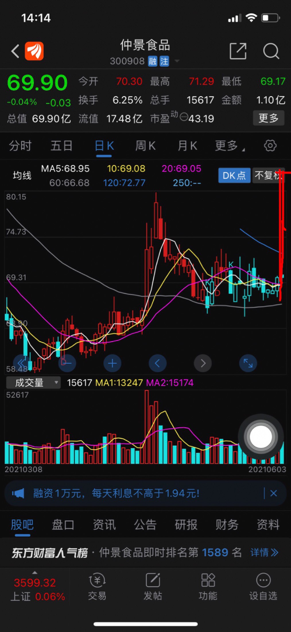 [图片]_仲景食品(300908)股吧_东方财富网股吧