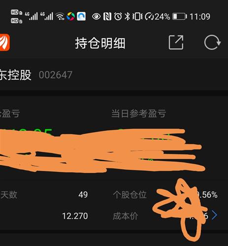 持仓快两个月了,我打算拿着过年了[可怜][可怜]_仁东控股(002647)股吧