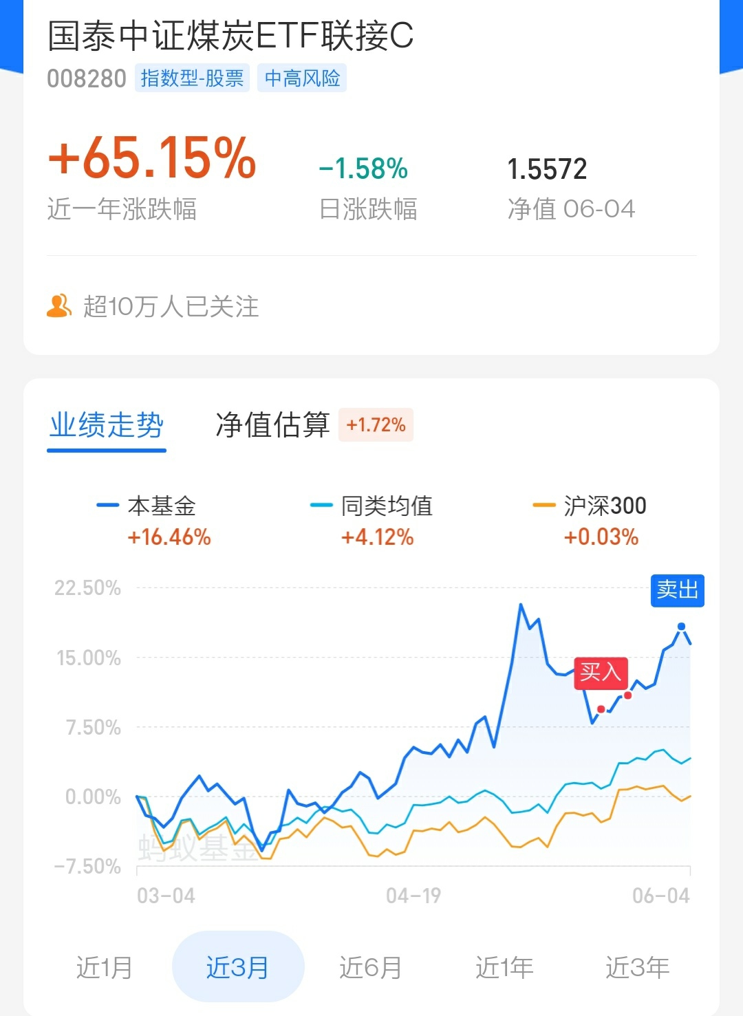 7午盘:有内鬼,终止交易低买高卖它不香吗?
