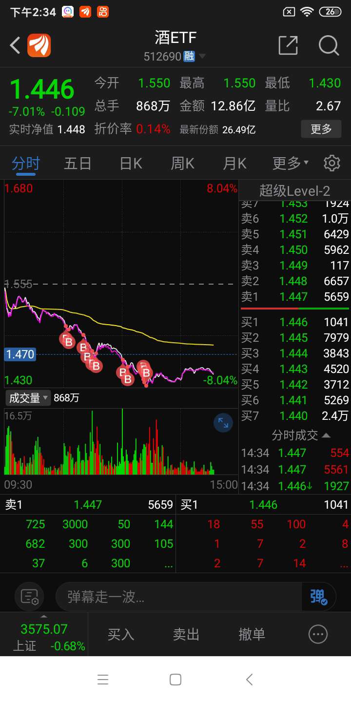 重仓五万,靠_鹏华中证酒etf(of512690)股吧_东方财富网股吧
