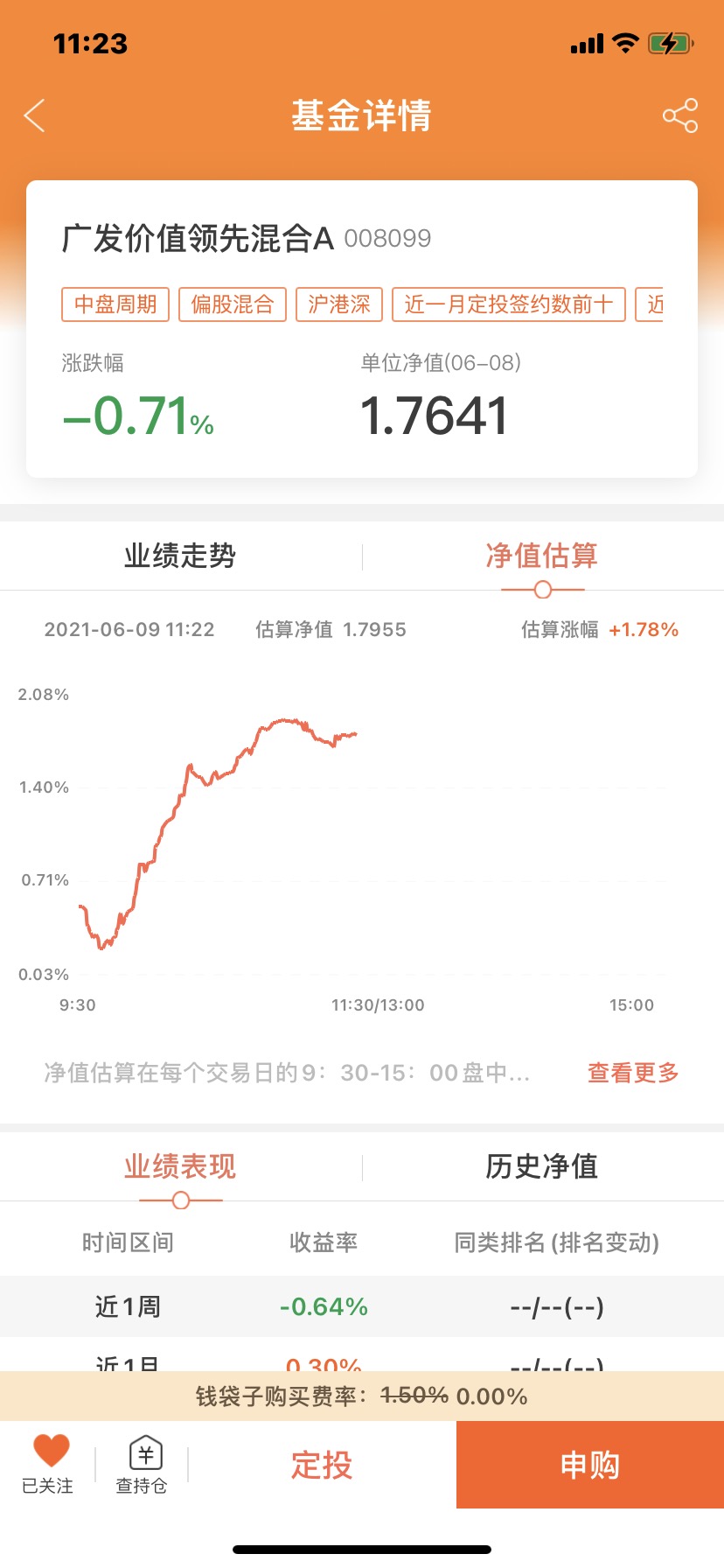 看官网还是因子强_广发价值领先混合a(of008099)股吧_东方财富网股吧