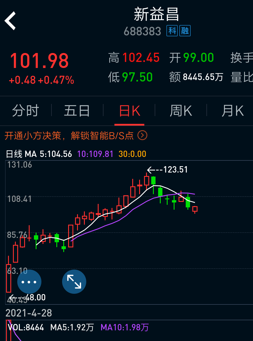 关于n凯立688269盘中临时停牌的公告