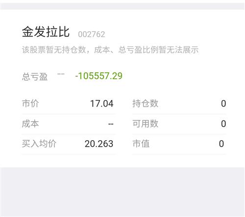 金发拉比的股价就是三天后丰元的股价!