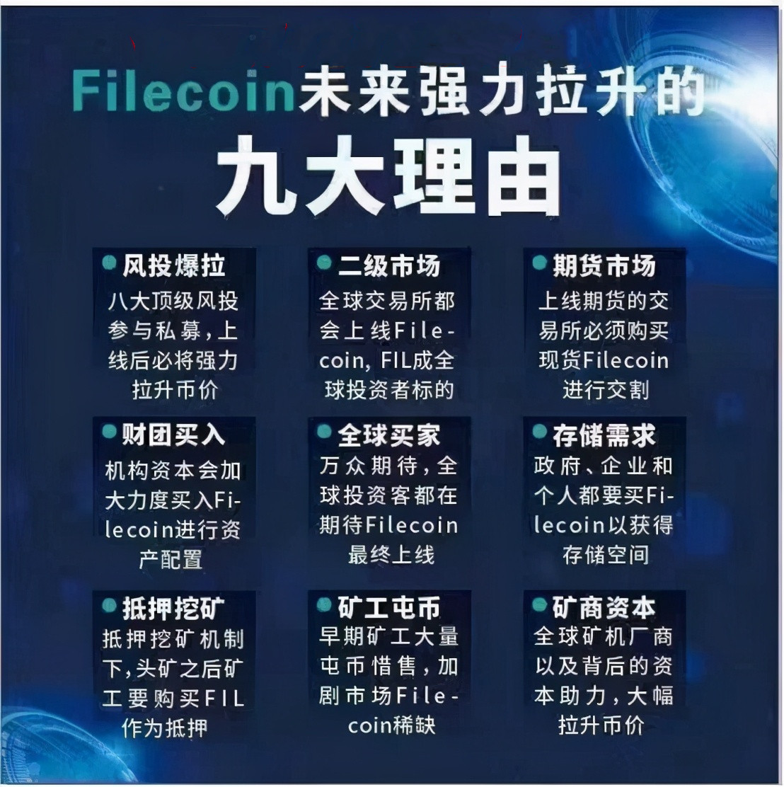 太白论币swarm与filecoin的差别在哪谁的未来价值更高
