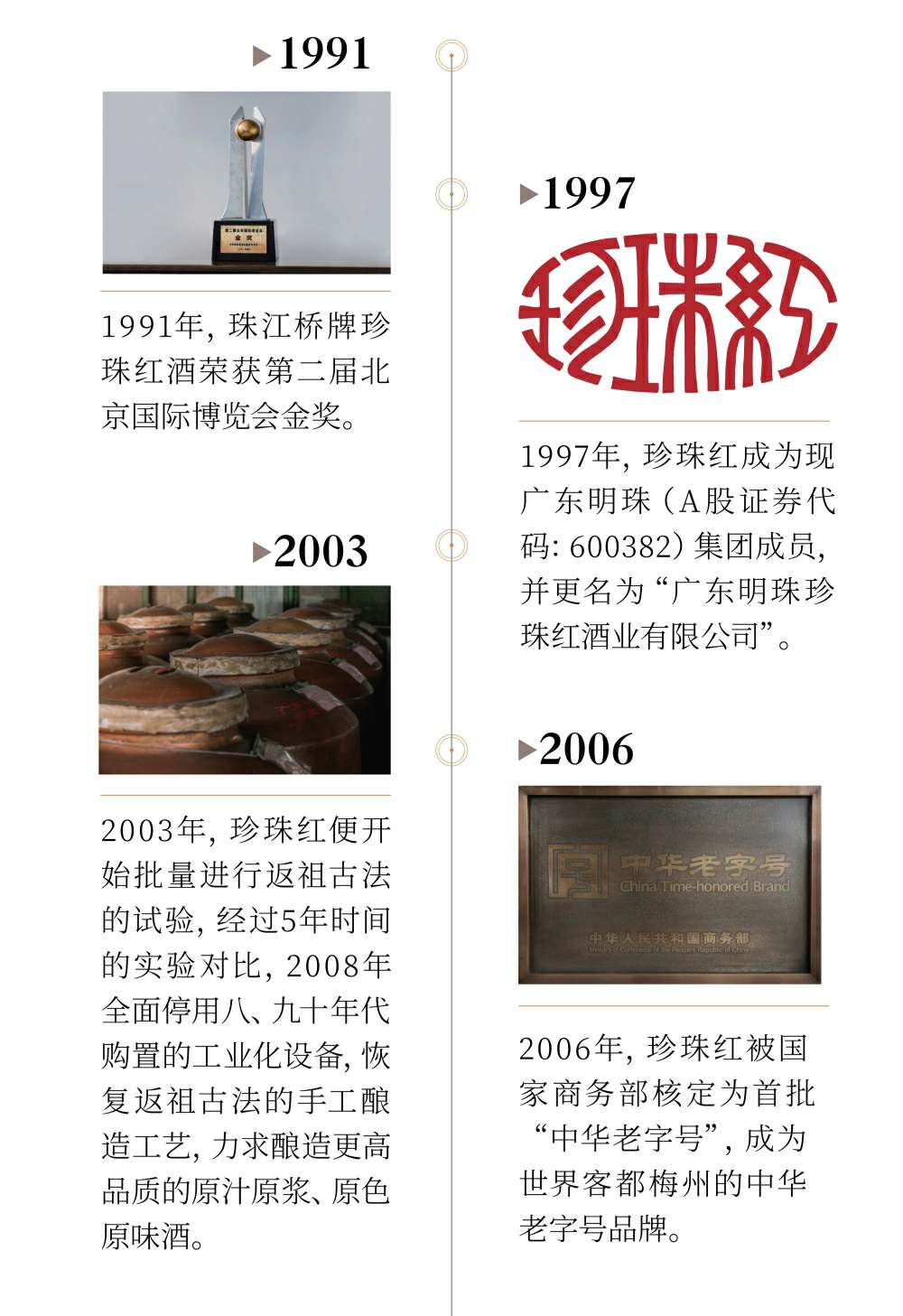 小股民只要珍珠红酒偿债注入st广珠广东明珠珍珠红酒业有限公司珍珠红