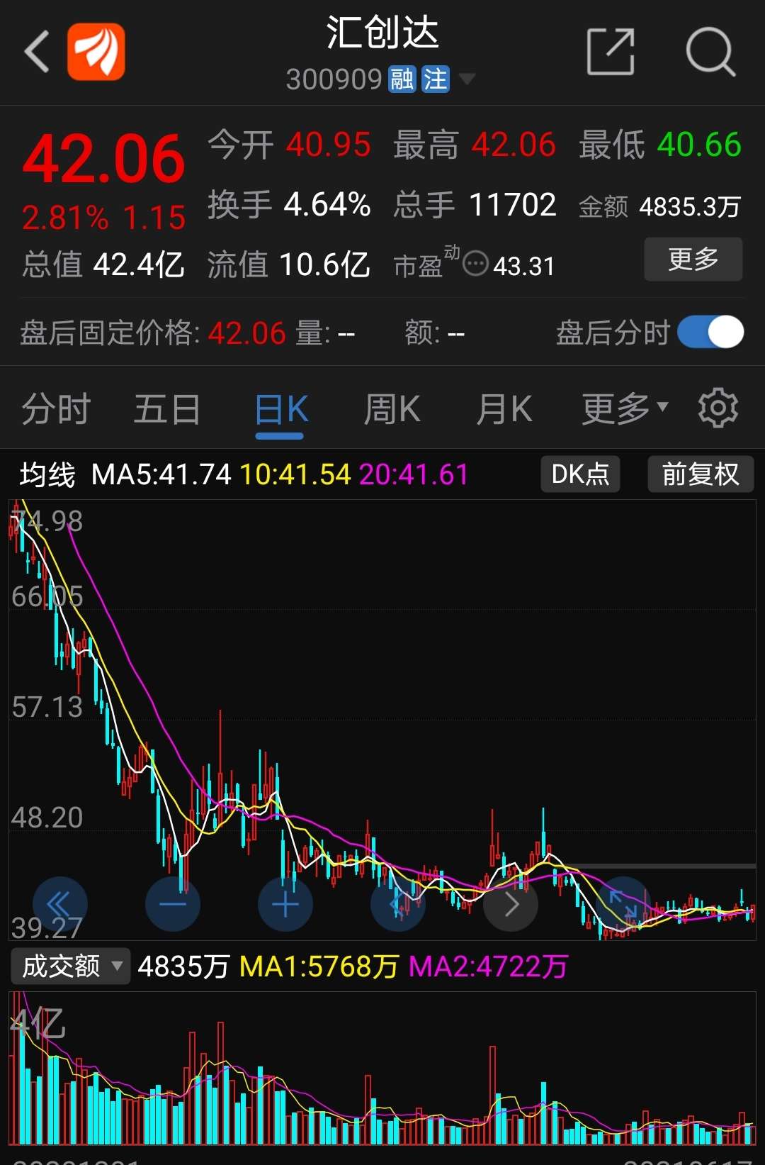 次新超级太底:开启20cm航程?