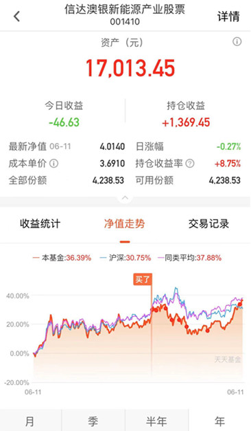 188金宝博- 金宝博官方网站- 金宝博APP下载基金的基础知识有哪些