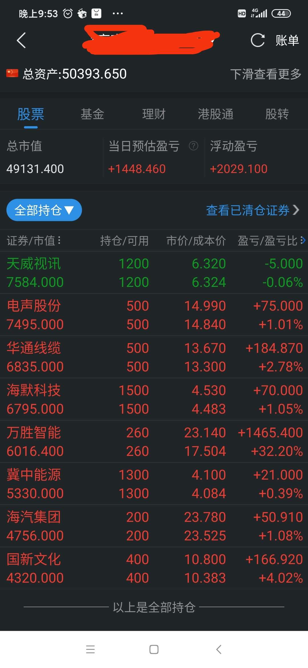 今天这是分红吗,不懂,4点都没,刚才一看蒙了_万胜智能(300882)股吧