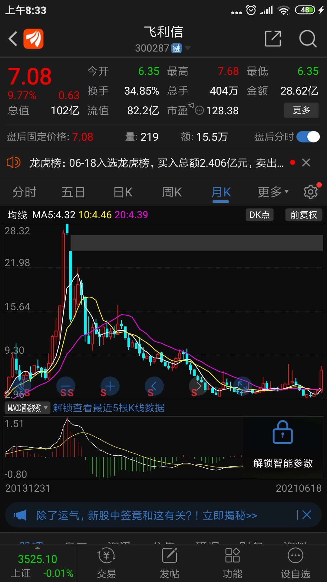 88_飞利信(300287)股吧_东方财富网股吧