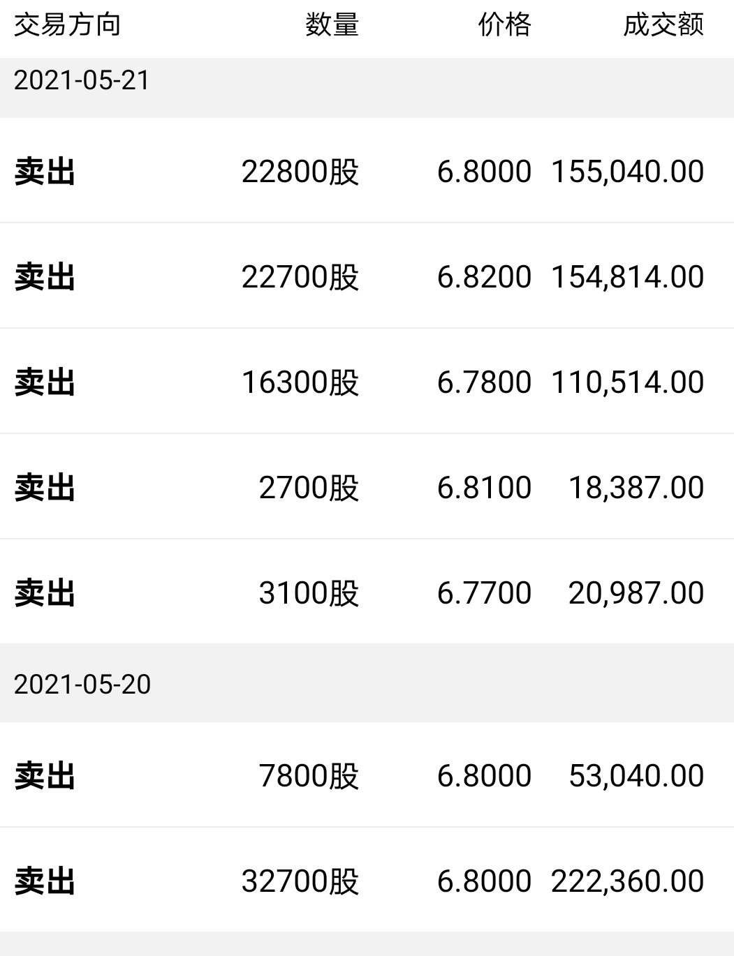 关于撤销公司股票交易退市风险警示暨停牌的公告_海源复材(002529)