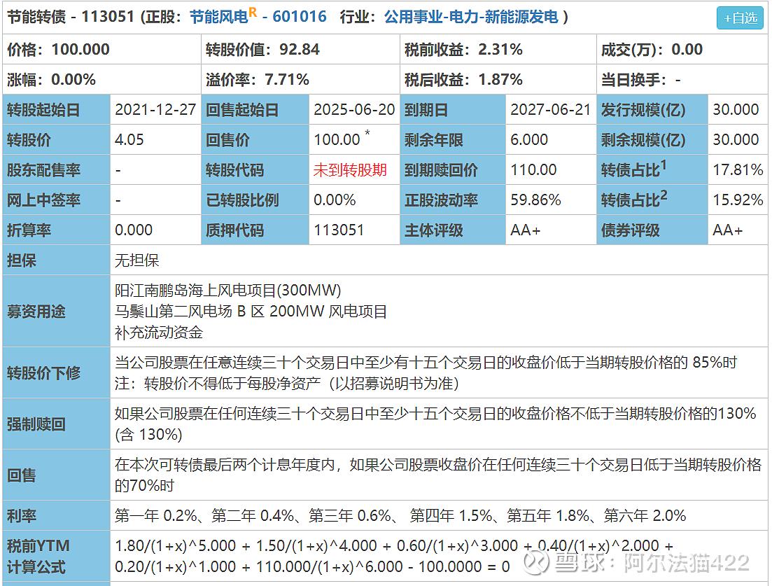 6.21可转债——节能转债_节能风电(601016)股吧_东方财富网股吧