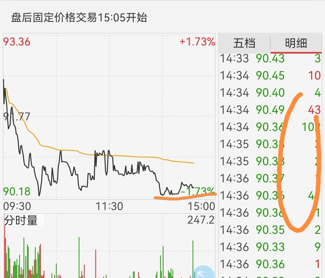 得病了吧,走的好啊,不受折磨了_达瑞电子(300976)股吧_东方财富网股吧