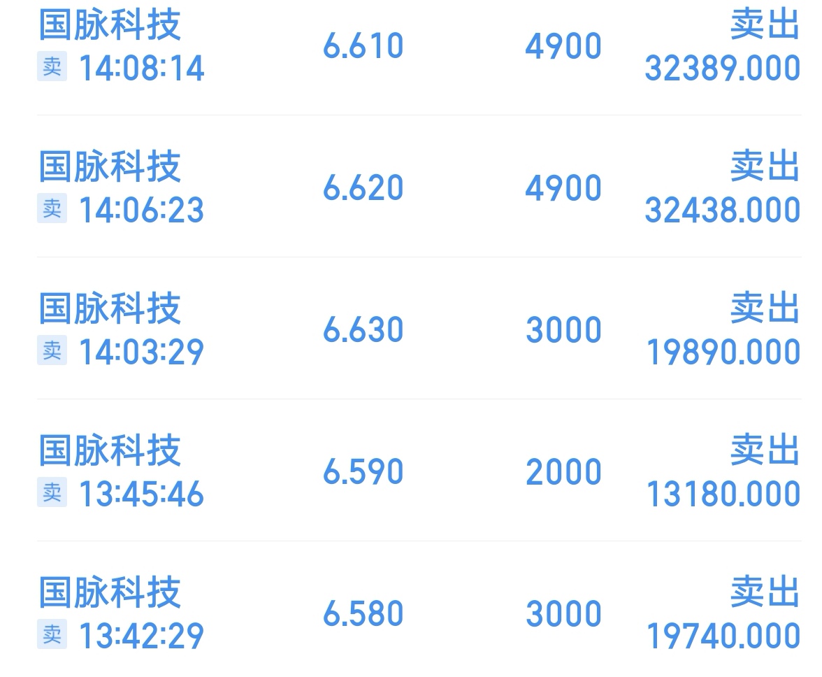 昨天走了买了财达证券挣了5个点哈哈.