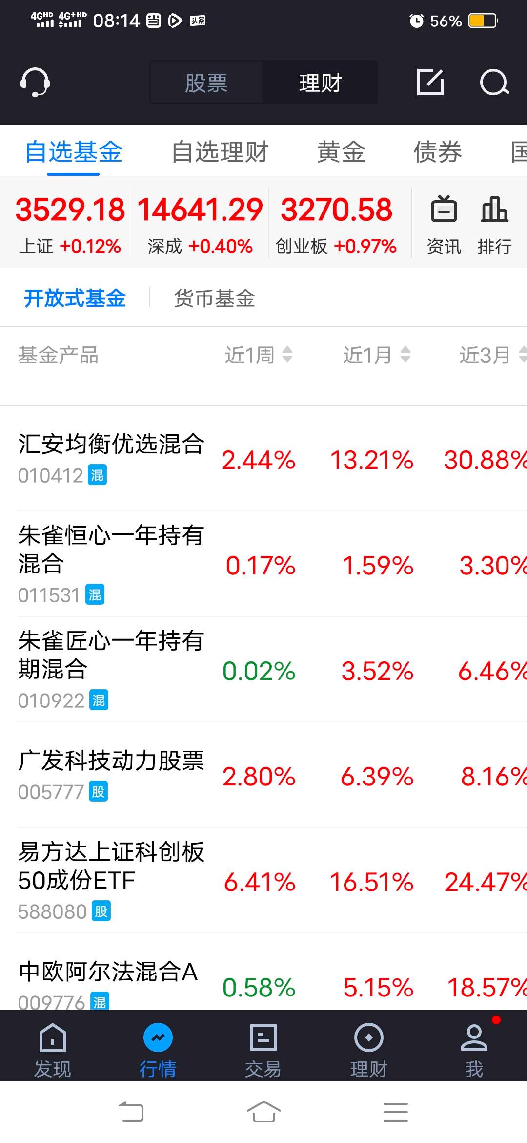 一个字,熊两个字,够熊_朱雀恒心一年持有混合(of011531)股吧_东方财富