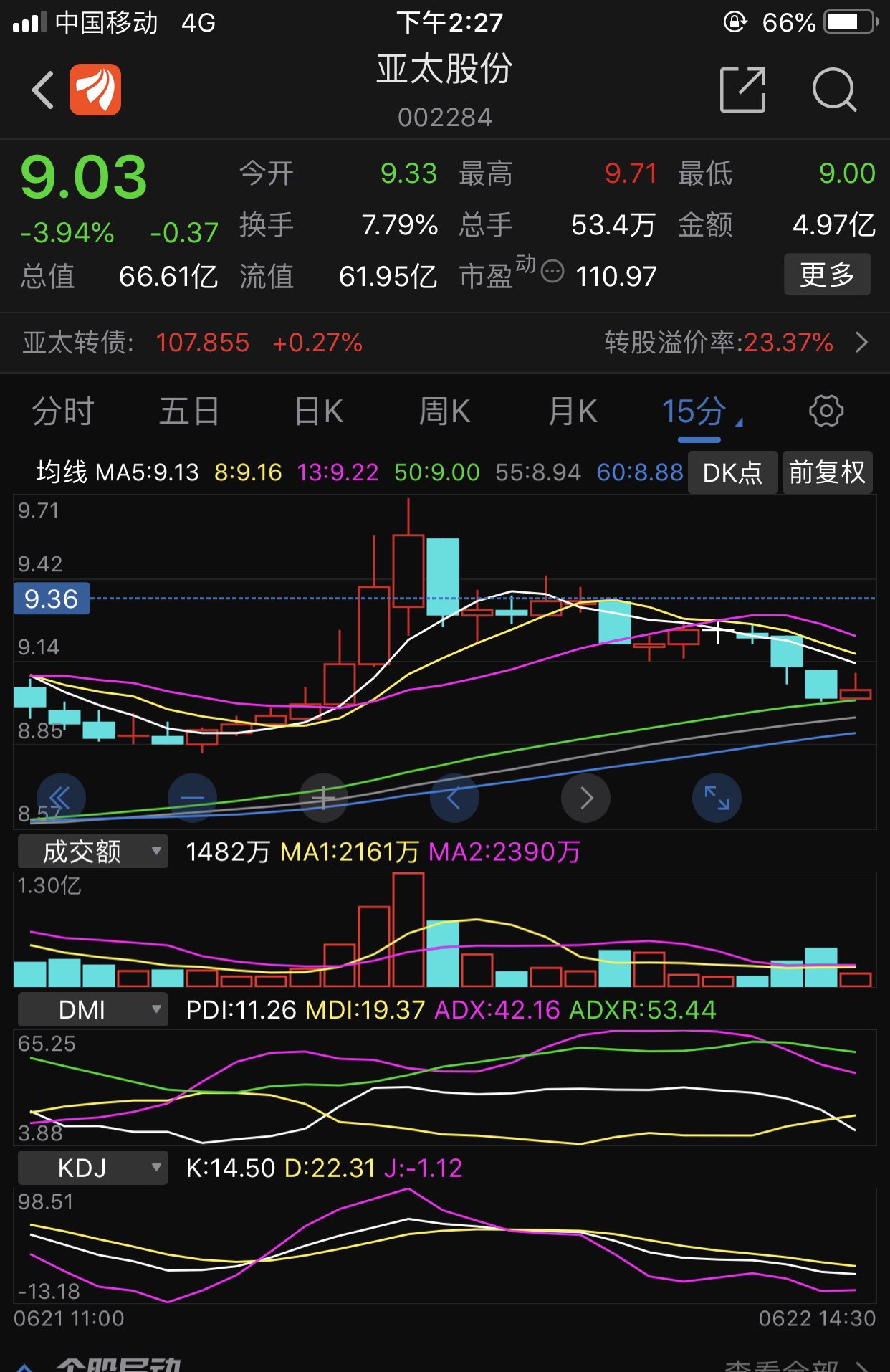 亚太股份(002284)股吧_东方财富网股吧