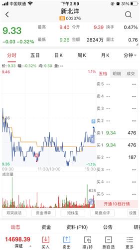 随手一玩儿撒撒撒