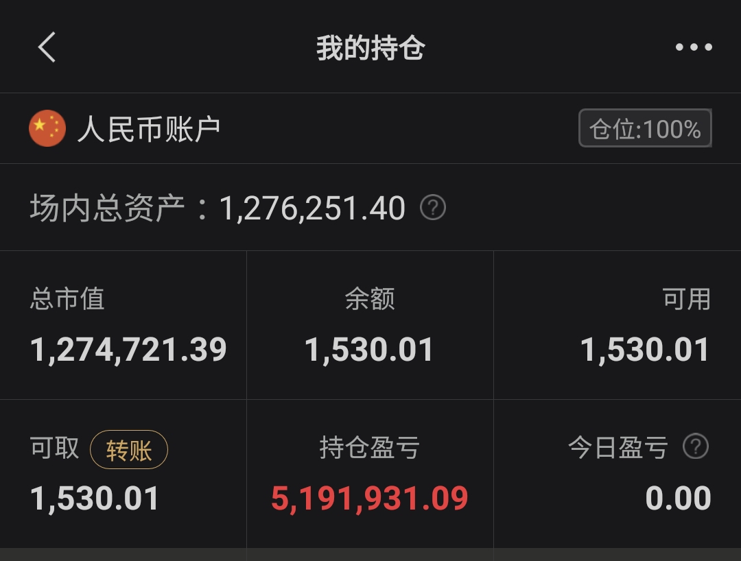 立昂微坚定长期持股_立昂微(605358)股吧_东方财富网股吧