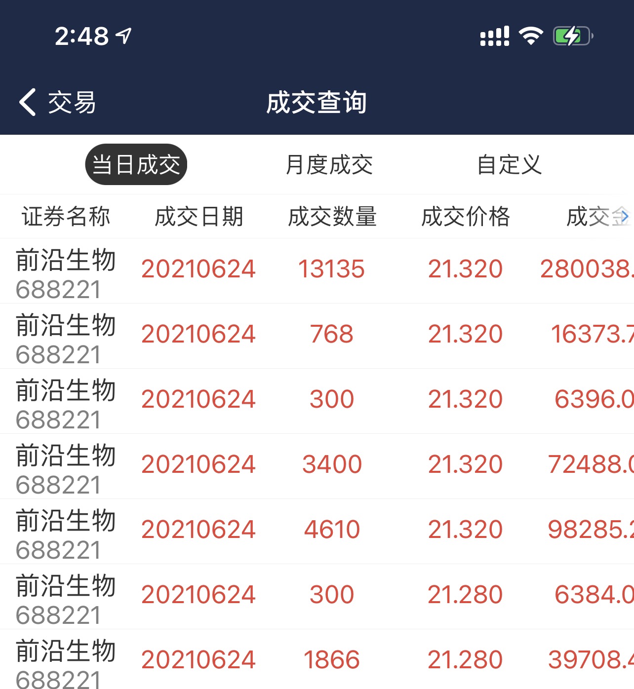 前沿生物-u(688221)股吧_东方财富网股吧