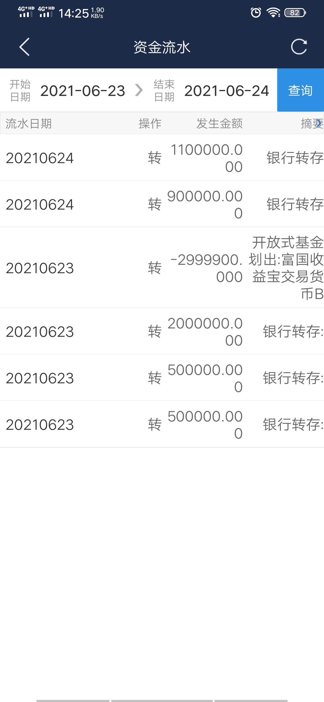 500万资金已经全部到账了