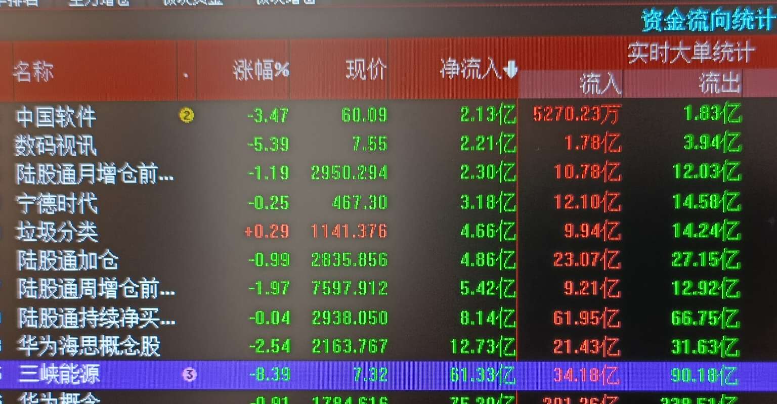 三峡能源吧 正文勿扰上海陈姝妤78                            东方