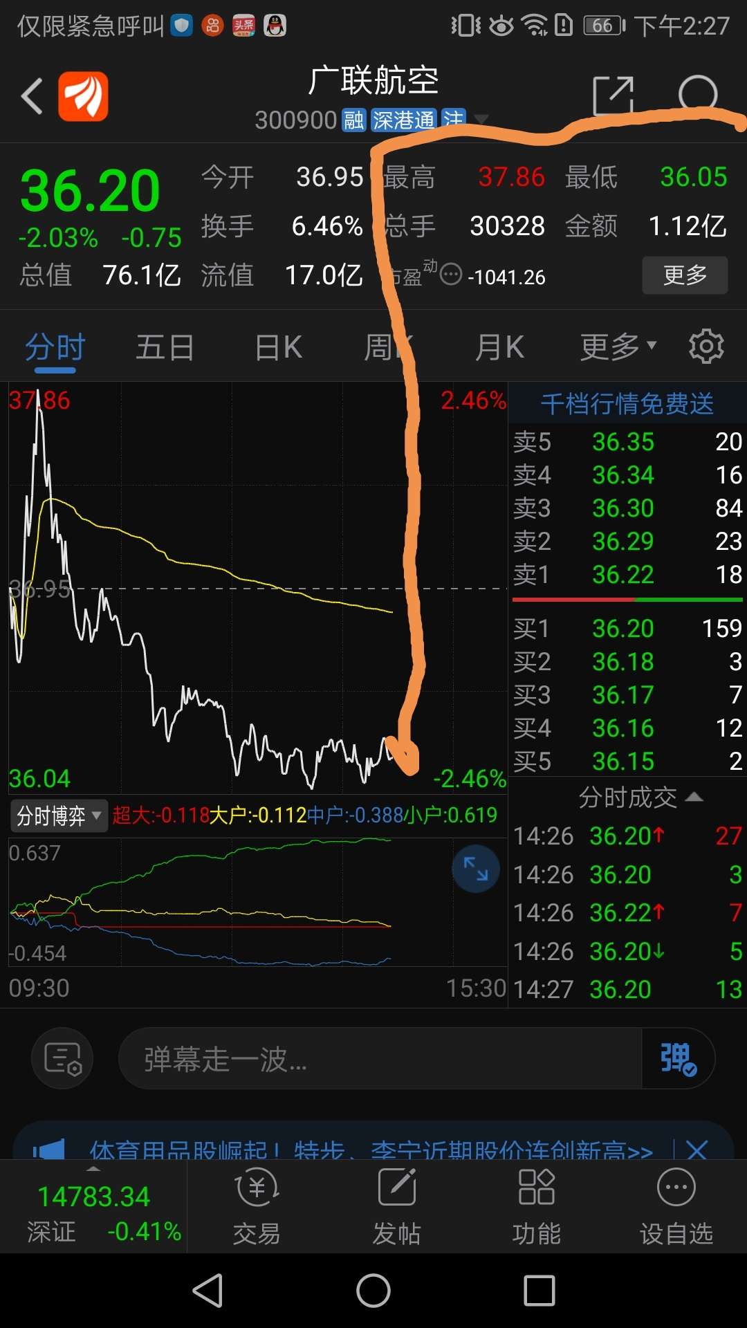 大胆一些_广联航空(300900)股吧_东方财富网股吧