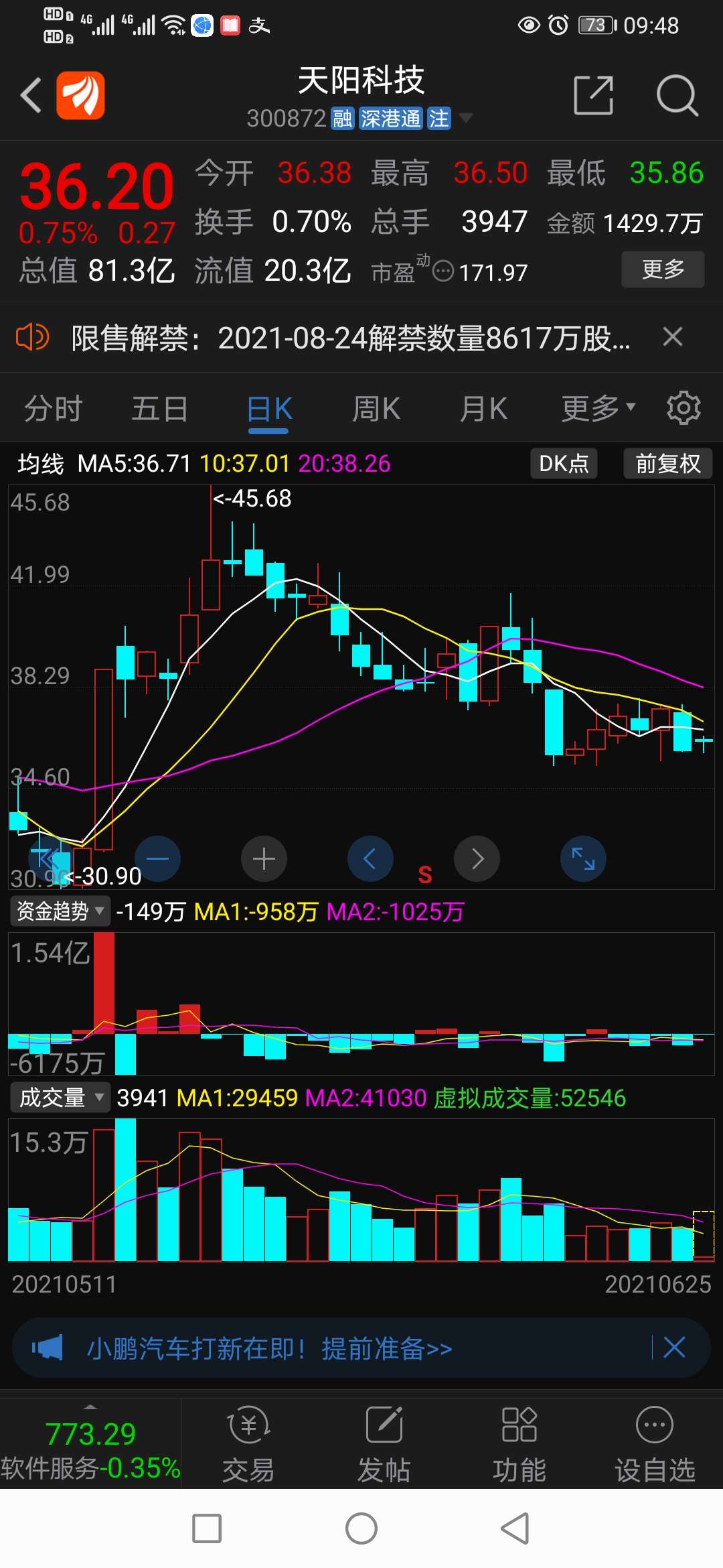 天阳科技(300872)股吧_东方财富网股吧