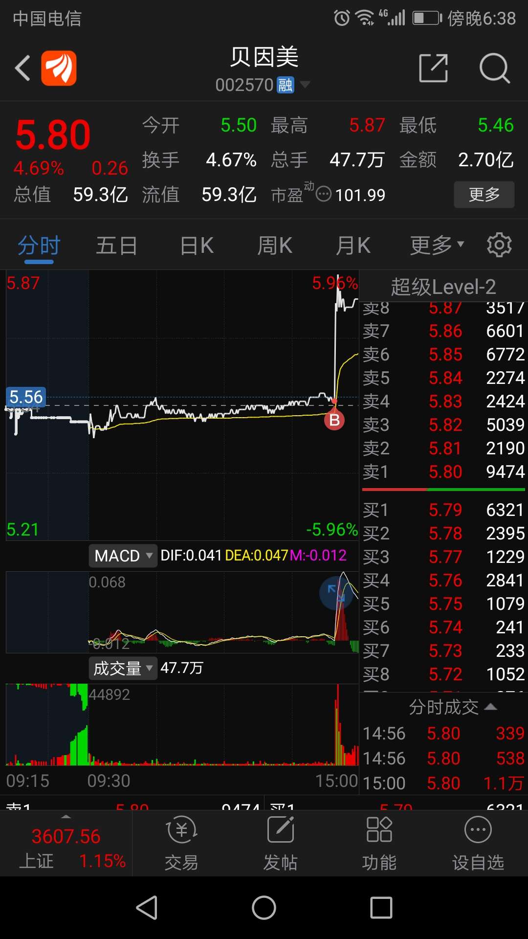 这挨千刀的你看看别人_迪森股份(300335)股吧_东方财富网股吧