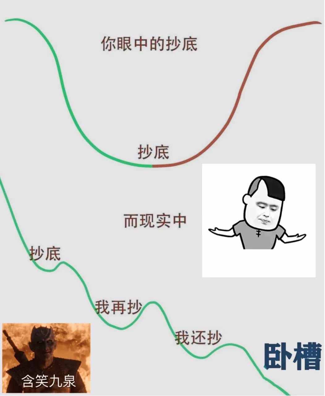 半山腰抄底图片